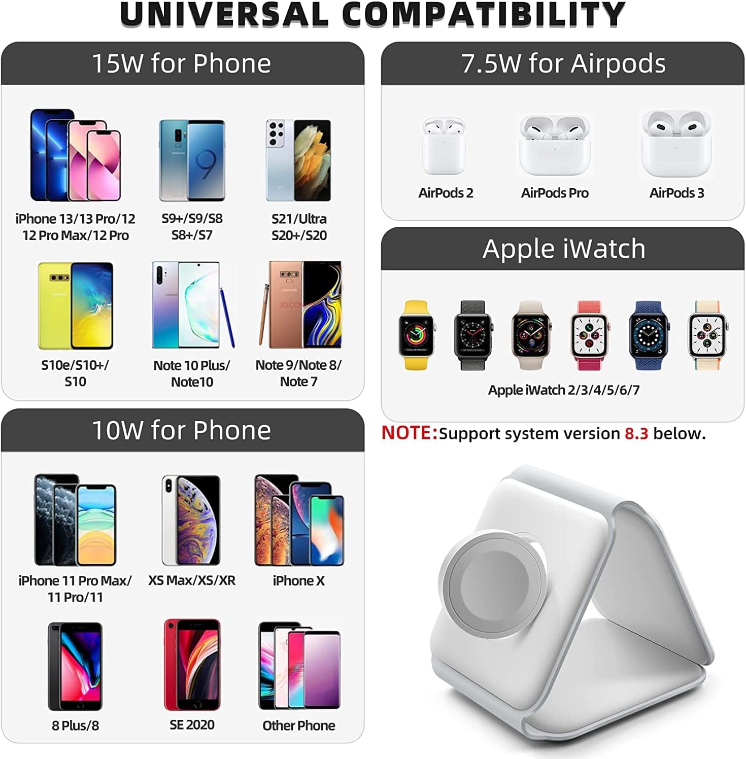3 - in - 1 Wireless Charging Pad - GADGETGENE