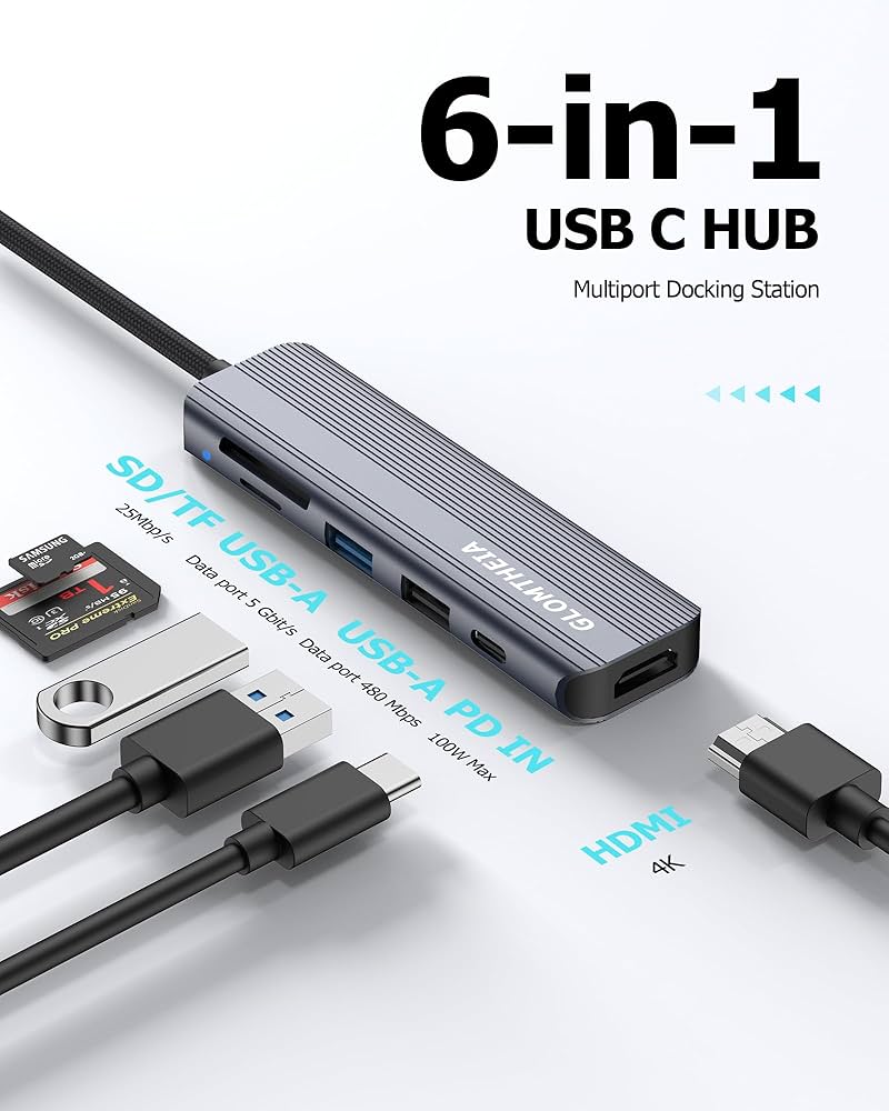 4K Multi - Port USB - C Dock (6 - in - 1) - GADGETGENE