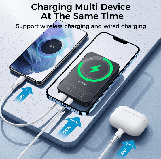 Travel Power Bank - GADGETGENE